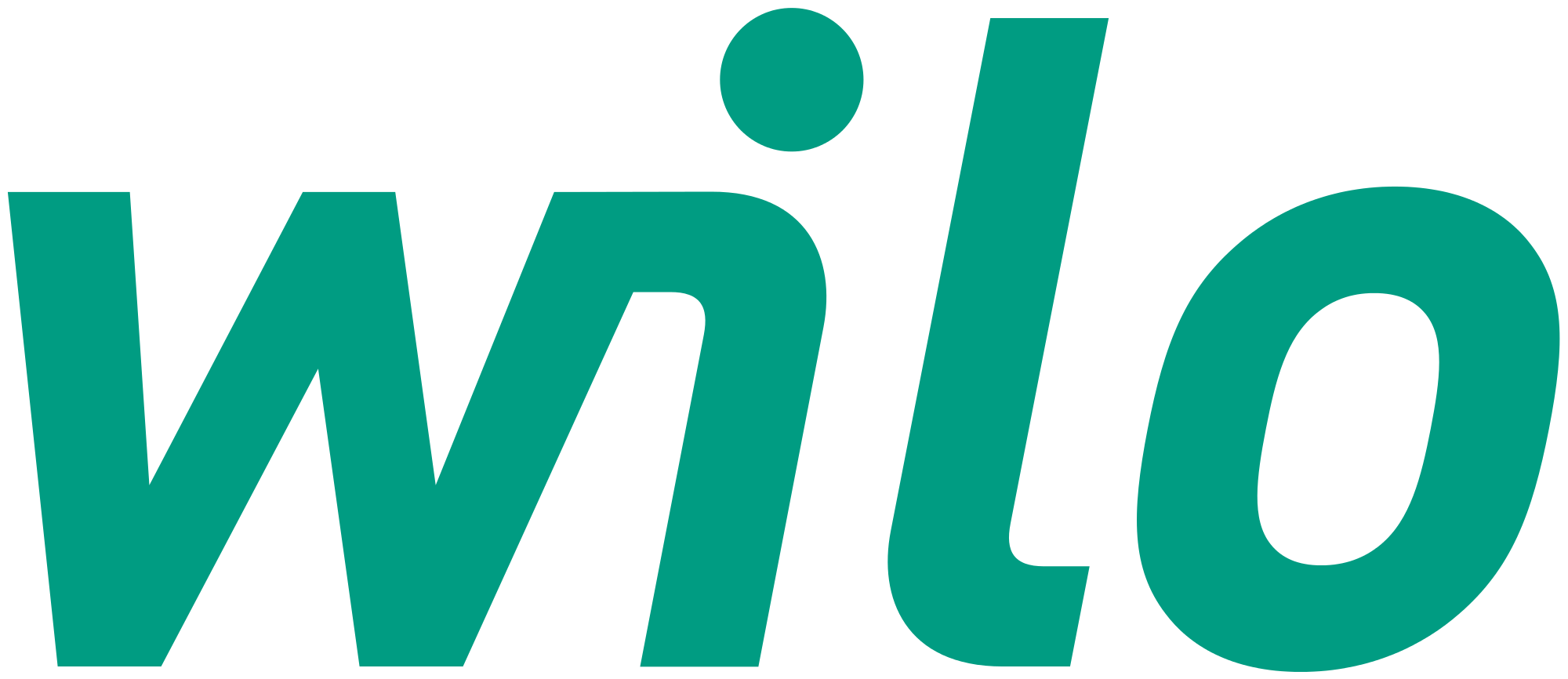 Logo_WILO.png